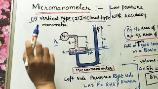 Inclined type Micromanometers [upl. by Reppep]