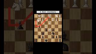 Best checkmate  chess  chess trick chess checkmate viralvideo trending [upl. by Aggie571]