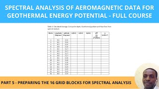 Part 5 Spectral Analysis of Aeromagnetic Data For Geothermal Energy Potential  Full Course [upl. by Cock]