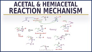 Acetal and Hemiacetal Formation Reaction Mechanism From Aldehydes and Ketones [upl. by Kremer]