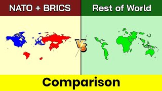 NATO  BRICS vs Rest of World  Rest of World vs NATO  BRICS  Comparison  NATOBRICS  Data Duck [upl. by Eenat]