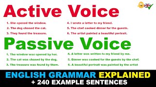 Active Voice and Passive Voice Whats the Difference  English Grammar  200 Example Sentences [upl. by Anayra420]