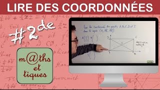 Lire les coordonnées dun point dans un repère  Seconde [upl. by Nicolais]