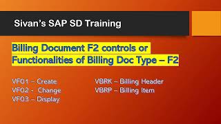 SAP SD Billing Document F2 Controls VOFA Sivans SAP SD Training [upl. by Oravla]