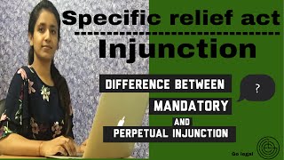 Preventive Relief  Temporary Perpetual and Mandatory Injunction  Specific Relief Act [upl. by Kahn16]