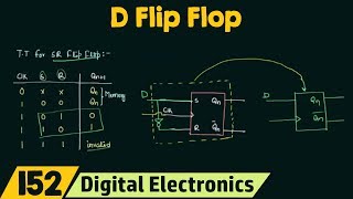 Introduction to D flip flop [upl. by Joel]