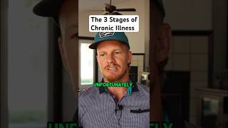 The 3 Stages of Chronic Illness crohnsdisease crohnsandcolitis ulcerativecolitis crohns shorts [upl. by Klenk868]