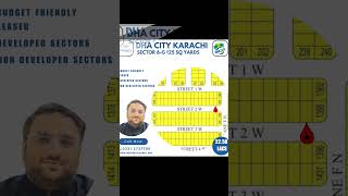 DHA CITY KARACHI 125 SQ YARDS PLOTSDHACityKarachi [upl. by Notnef]