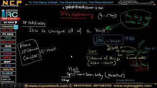 CCNA RampS Session 1st IPv4 Intro [upl. by Leak402]