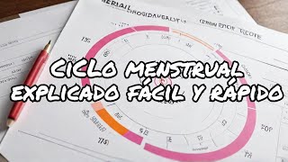 Fisiología del ciclo menstrual fácil y rápido [upl. by Luiza]