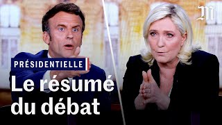 Présidentielle 2022  le débat entre Macron et Le Pen résumé en 6 minutes [upl. by Wiley185]