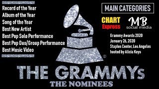 Grammys 2020  Nominees  The 62nd Grammy Awards 2020  Jan 26th 2020  ChartExpress [upl. by Barbarese]