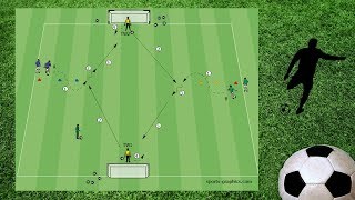 Torschuss Ballmitnahme ▲ Trainingseinheit ▲ Übungsformen Fußballtraining [upl. by Pimbley148]