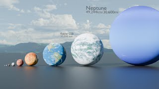 Planet Size Comparison  8 Planets of the Solar System [upl. by Atorod]