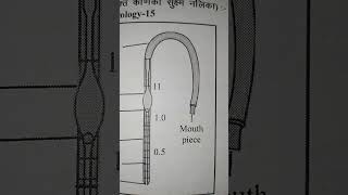 WBC Pipette haematology dmlt 1st year topic dmltclasses [upl. by Mcnair]