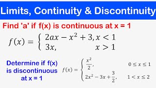 🔶21  Continuity and Discontinuity of a Function [upl. by Adnawal363]