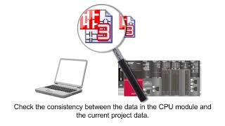 13  Debug and Maintenance  MELSEC Tutorial [upl. by Sabine]