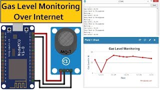 IOT Based Gas Level Monitoring over Internet Using ESP8266 [upl. by Proffitt]