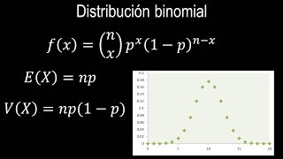 Probabilidad  Distribución binomial [upl. by Obaza]