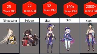 Genshin Comparison Character Age [upl. by Alekahs]