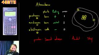 Atoombouw protonen neutronen elektronen isotopen massagetal [upl. by Sibell]