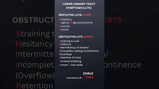 Lower Urinary Tract Symptoms LUTS [upl. by Jade]