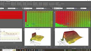 My Method of Tuning Trionic 5 [upl. by Chirlin]