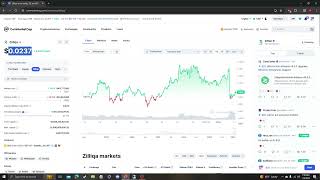 Zilliqa ZIL UPDATE NEWS LISTINGS ANALYSIS 01 04 2024 [upl. by Acirema]