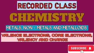 Metals NonMetals And Metalloids [upl. by Hinkle504]