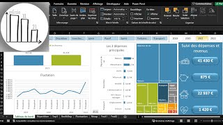 Suivi de vos dépenses et revenus dans Excel avec un Tableau de bord dynamique [upl. by Spense681]