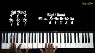 Baba oh by Sonnie Badu  Chords tutorials [upl. by Holmun]