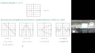 18  Matemática 2  2C2024  Curvas planas ec cartesiana y paramétricas Repaso [upl. by Sokram619]