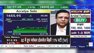 Accelya Solutions Share Latest News Today Accelya Solutions Share News Today  8th October 2024 [upl. by Valry]