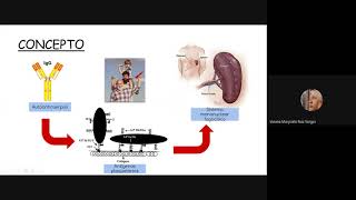 Púrpura Trombocitopénica Idiopática – SOCEM UPeU [upl. by Ahseinaj]