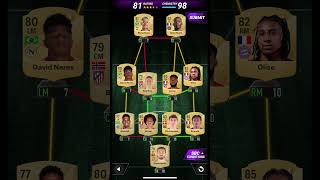 Madfut 25 Andrew robertson 2019 champions league sbc [upl. by Eessej]