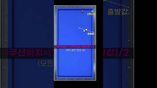 더블쿠션 초간단 계산법 더블쿠션 billiards 당구 [upl. by Ike974]