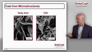 CGI Microstructures and Properties [upl. by Meela]