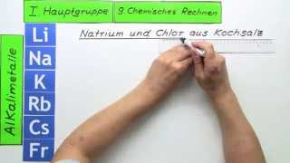 Chemisches Rechnen Periodensystem der Elemente I Hauptgruppe 9  Chemie [upl. by Blakelee408]