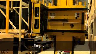 Dematic RapidStore Rotating Fork Pallet Storage System [upl. by Keemahs]