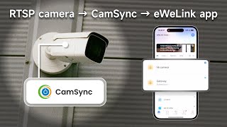 How to add your local RTSP cameras to eWeLink app  eWeLink Camsync [upl. by Oxley943]