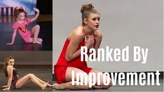 Ranking the Dance Moms Girls by How Much They Improved [upl. by Leahciam337]