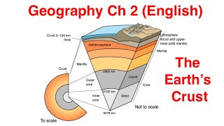 GC Leong Geography Ch 2  The Earths Crust English [upl. by Wallache]