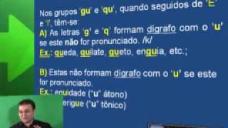 02  FONETICA e FONOLOGIA  LETRAS e FONEMAS [upl. by Manaker]