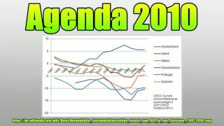 Agenda 2010 [upl. by Anwahsat]