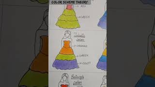 Color SchemeColour TheoryDrawingmakeup colour theory [upl. by Anahgem]