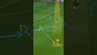 Aston villa vs wolves  P6 in a wrong position to receive pass P5 better choice would be long pass [upl. by Jovitta]