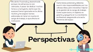 JUEGO DE ROLES Análisis del conflicto y MASC [upl. by Norri122]