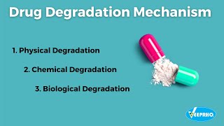 Drug Degradation Mechanism  Veeprho [upl. by Ynahirb]