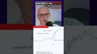 NFP Gold Trade Goes Wrong trading currencyexchange crypto fundedtradingplus investing [upl. by Oicinoid]