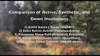 Puffy Jacket Testing and Review Active vs Synthetic vs Down Insulations [upl. by Orhtej812]